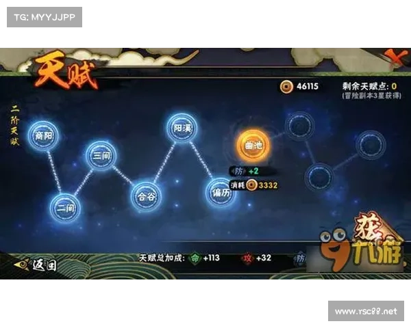 火影忍者手游玩家必看 十大技巧助你轻松提升战力和游戏体验 火影忍者手游玩家必看 十大技巧助你轻松提升战力和游戏体验