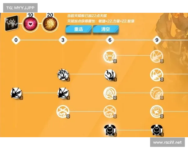 火炬之光2战士最强加点与技能搭配全面解析技巧 火炬之光2战士最强加点与技能搭配全面解析技巧